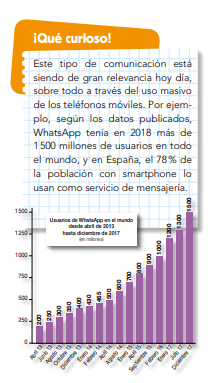 mensajeria